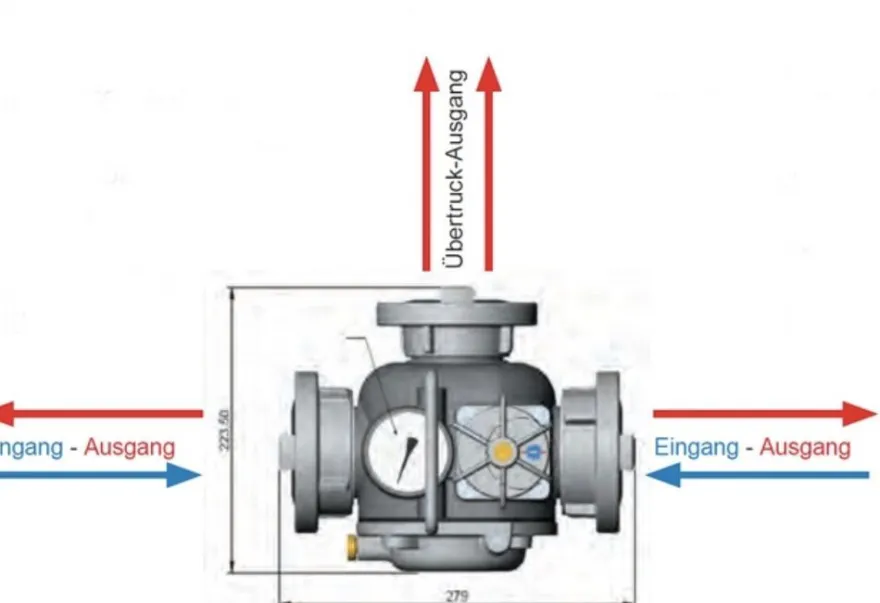 Druckbegrenzungsventil Storz B DIN 14380 bis 16 bar Feuerwehr THW Manometer