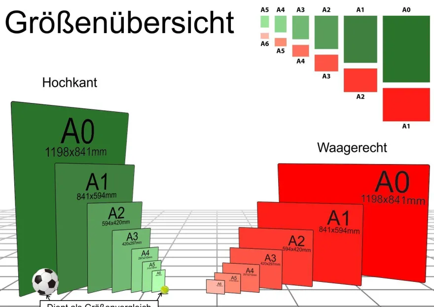 E-Auto Elektrofahrzeug Parkplatz Schild mit Richtungspfeil links waagerecht