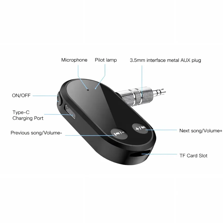 E25C 2in1 Bluetooth 5.0 Audio Empfänger AUX 3,5mm Adapter mit TF Slot, Kabellos Musik