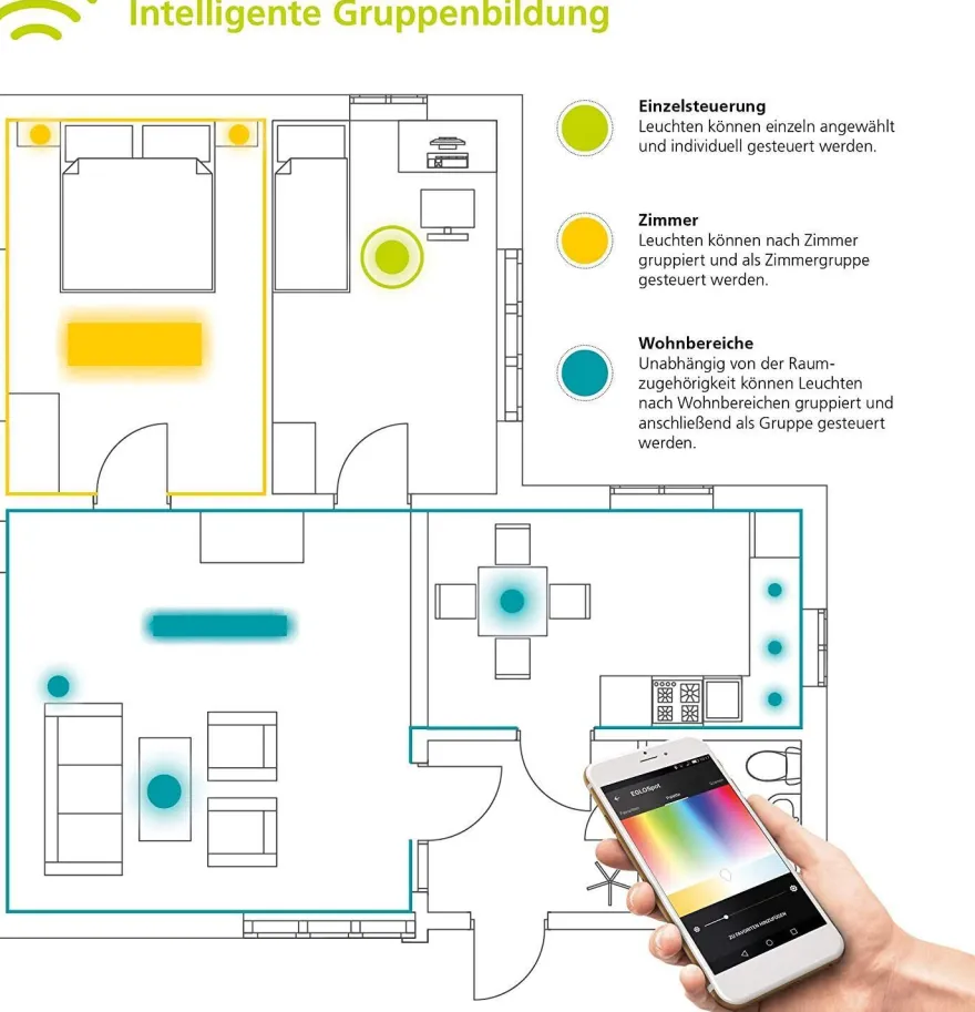 EGLO Connect-C FUEVA-C Deckenleuchte smart tunable white + RGB EEK: F (Spekt A-G)