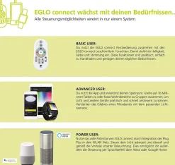 Eglo Connect LED Fueva-C 21W Deckenleuchte 30cm RGB EEK: (Spektrum A-G)