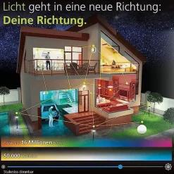 EGLO 98041 LED Deckenleuchte Connect-C MONEVA ?40cm RGB EEK: E (Spektrum A-G)