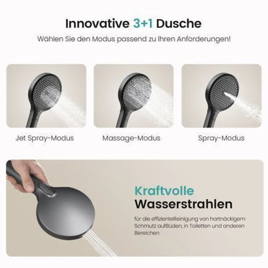 EMKE Duschsystem Mit Thermostat Duscharmatur Regendusche Duschset Dusche