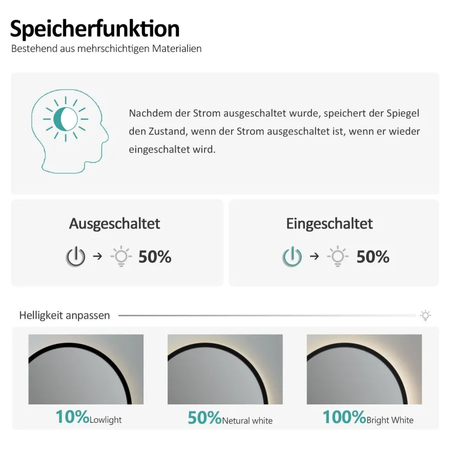 EMKE LED Badspiegel Rund Touch mit Beleuchtung Beschlagfrei Schwarz Rahmen