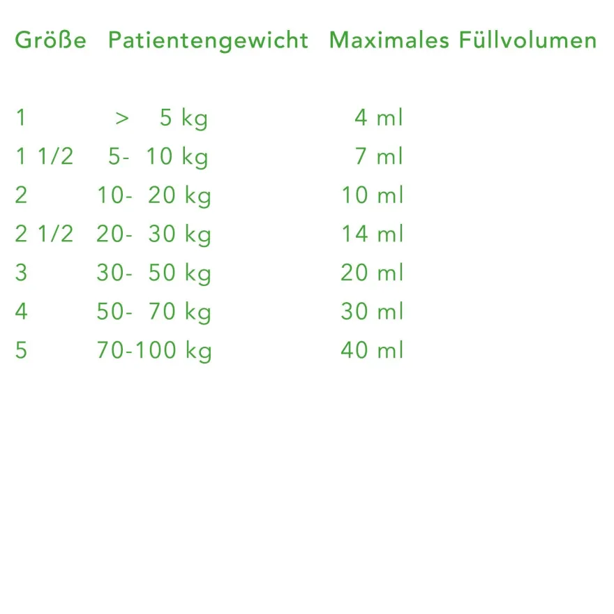 Endosid Larynx-Maske PVC in 7 Größen