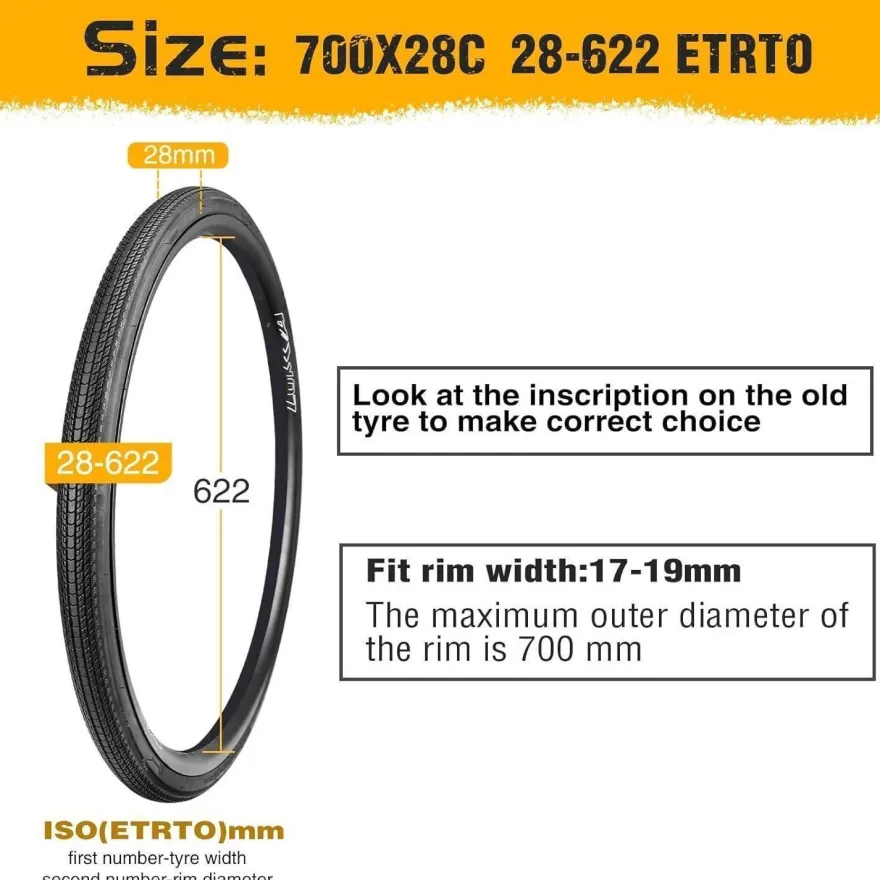 2er Pack MEGHNA Rennrad Reifen 700x28c/32c/35c Fahrradreifen Road Bike Tires