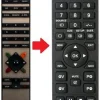 Ersatz Fernbedienung für Bang & Olufsen BEO4 [ Nür für Fernseher TV]