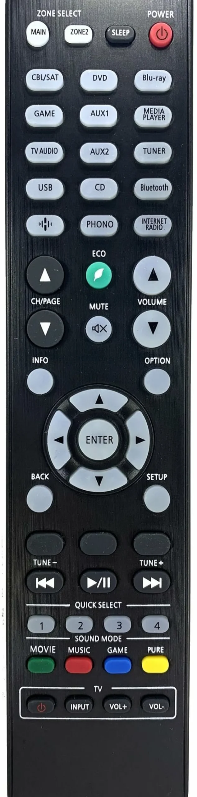 Ersatz Fernbedienung f?r Denon AVC-X3700H | AVC-X3800H | AVC-X6500H | AVC-X8500H
