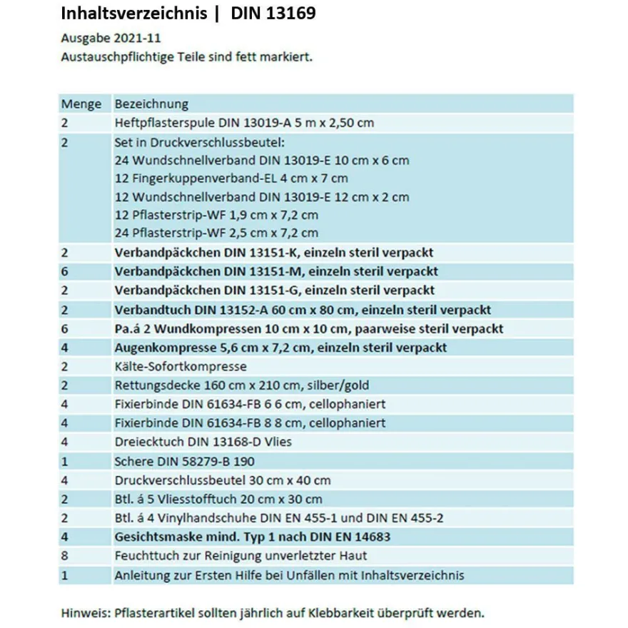 Erste-Hilfe-Koffer M2+ nach aktueller DIN/ EN 13169 für Betriebe ab 50 Mitarbeiter