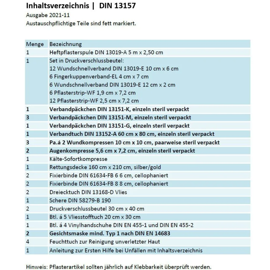 Erste-Hilfe Set KITA PLUS 3 aktuelle DIN/ EN 13157 (Betriebe) inkl. Sprühpflaster
