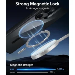 ESR Hülle für Samsung Galaxy S25 Ultra MagSafe, Militärnorm Schutz, Magnetisch