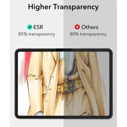 ESR iPad Pro 13 Zoll 2024 Schutzfolie Paper Feel 2 Stück Klare matte Oberfläche