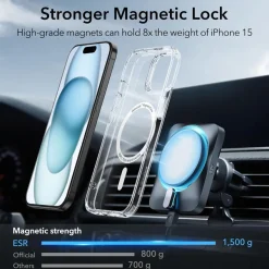 ESR iPhone 15 Plus Hülle, MagSafe kompatibel, Militärnorm Schutz, Kratzfeste
