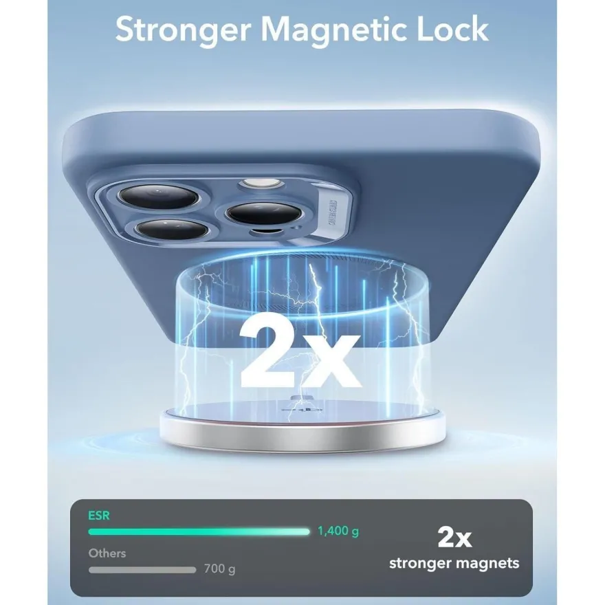 ESR iPhone 16 Pro Hülle - MagSafe kompatibel, Silikon, stoßfest, blau