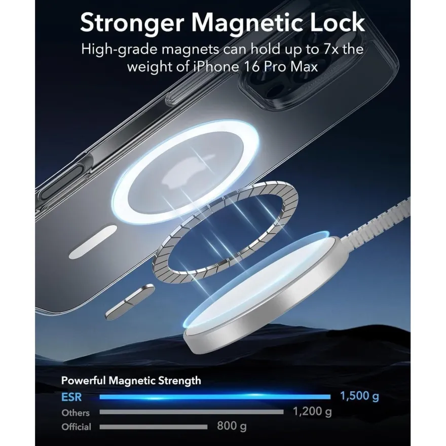 ESR MagSafe Hülle für iPhone 16 Pro Max, Militärnorm Schutz, Kratzfest, Mattiert
