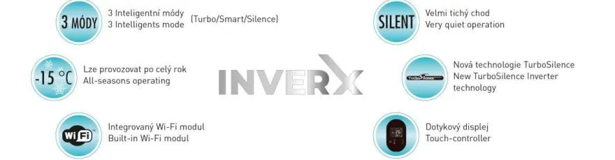 Fairland Inver-X IXCR56 Wärmepumpe TurboSilence Poolheizung 21,5kW -15° InverX