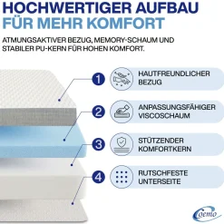 Faltmatratze/ Klappmatratze 3-teilig - platzsparend Gästematratze Visco-Auflage