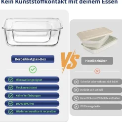 Fenger Meal Prep Boxen aus Glas mit Deckel, 15er Set, Mikrowellen-, Gefrier