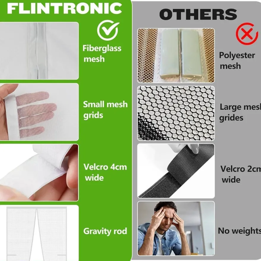 Flintronic Fliegengitter Tür Magnet 90x220cm - Insektenschutz Vorhang für