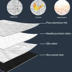 Frontscheibenabdeckung Auto Winter 243x105cm Magnetisch UV Schutz Faltbar