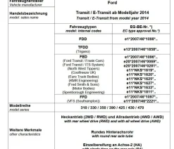 für Transit VII V363 4x4 Allradantrieb MAD verstärkte Höherlegungsfedern 30mm VA