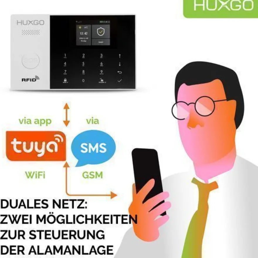Funk Alarmanlage Set 4G mit Sirene, 1x Bewegungsmelder, 7x Tür- Fenstersensor HXA005