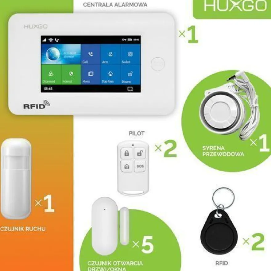 Funk Alarmanlage Set WiFi + GSM 4G LTE mit Sirene, 5x Tür- Fenstersensor HXA006