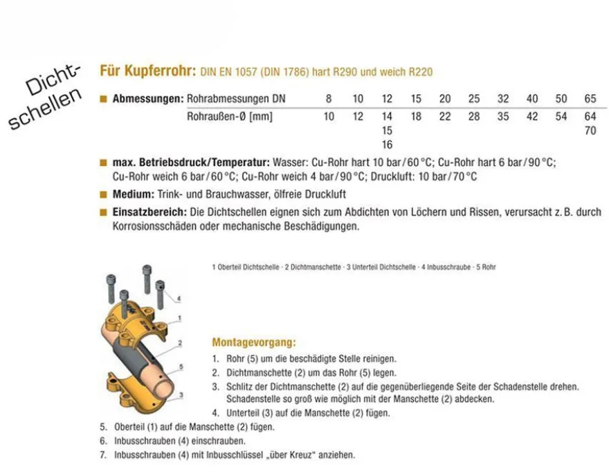 Gebo Messing Dichtschelle 12 15 18 22 28 35 42 54mm Reparaturschelle Rohrbruchschelle