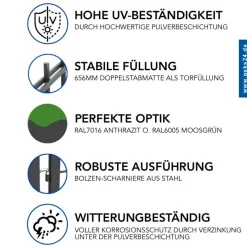 GEWA Gartentor Gartentür Zauntor Einzeltor Tor Tür Zaun Doppelstabmatten-Tor