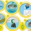 Gießset ses-creative Kit zum Formen und Malen