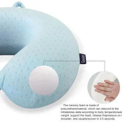 Gosider Reise Nackenkissen aus Memory Foam, U-Form, kompakt und leicht, für