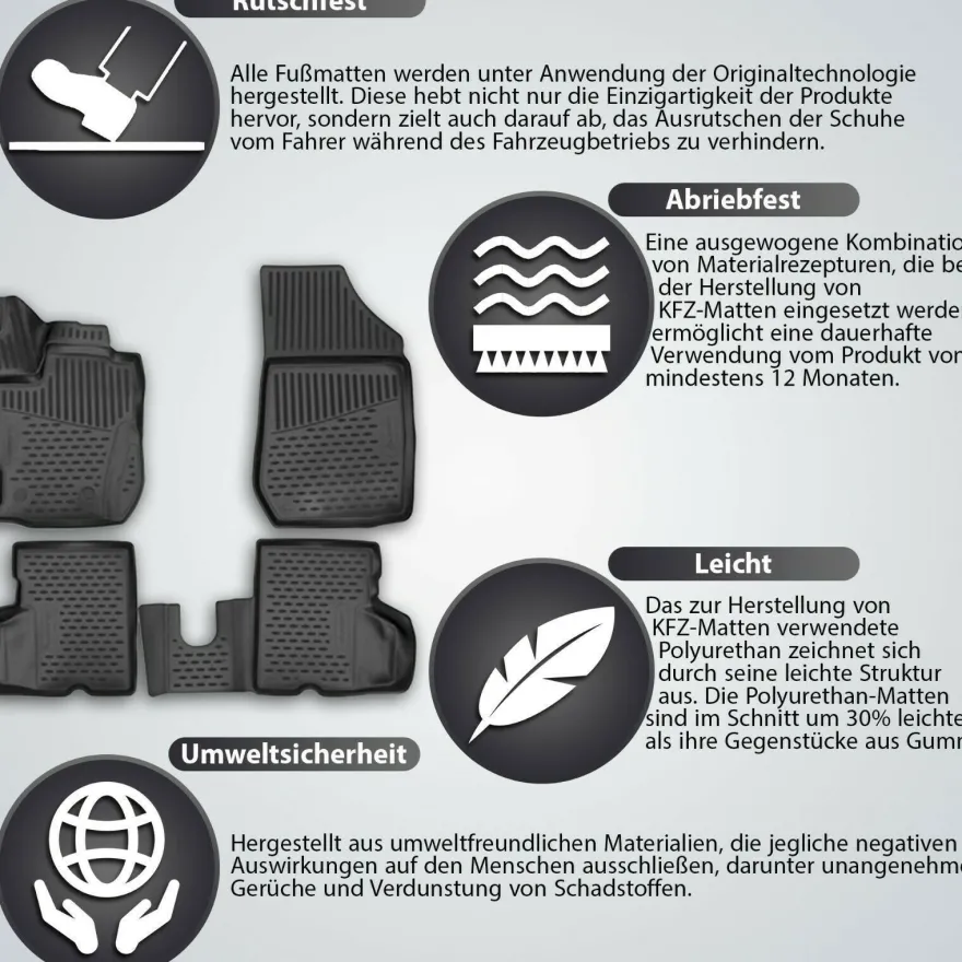 Gummimatten Fussmatten fur HONDA HR-V 2016- 2. gen Wagen 4tlg