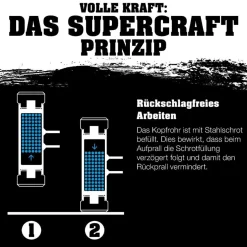 HALDER Supercraft Vorschlaghammer Ø 100 mm rückschlagfrei mit 3-Komponentenstiel