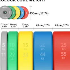 Hantelscheiben Olympic Bumper Plates 50mm Hartgummi 5-25kg 2 x 5KG