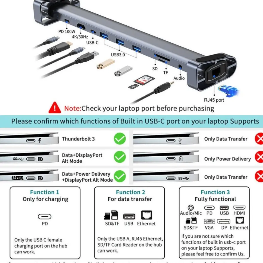 H36C USB C Hub Docking Station 10in1 HDMI RJ45 USB 3.0 Audio SD/TF für PC Laptop
