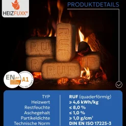 Heizfuxx RUF Original Blue Holzbriketts Nadelholz 10kg x 30 Gebinde 300kg Palette