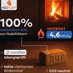 Heizfuxx RUF Original Blue Holzbriketts Nadelholz 10kg x 30 Gebinde 300kg Palette