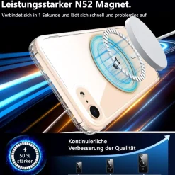 Hensinple Hülle Kompatibel für iPhone SE 2020/2022, iPhone 8/7, MagSafe