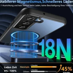 Hensinple Magnetische Hülle für Samsung Galaxy S22, MagSafe Kompatibel, Militär
