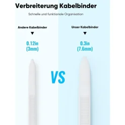 Highwings Kabelbinder Weiß 200mm x 7,6mm, 100 Stück, 75KG Zugfestigkeit, UV