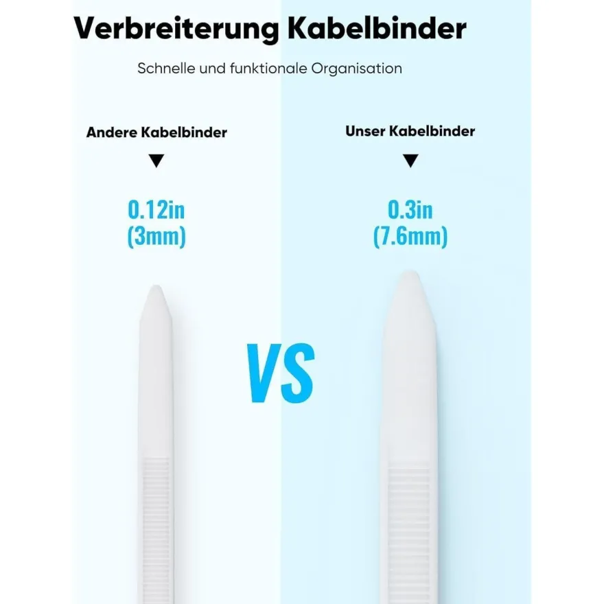 Highwings Kabelbinder Weiß 200mm x 7,6mm, 100 Stück, 75KG Zugfestigkeit, UV