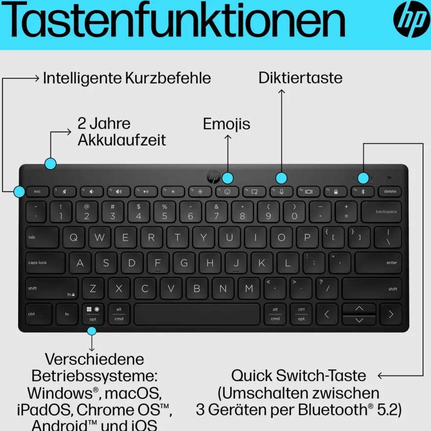 HP 350 BLK Compact Multi-Devic