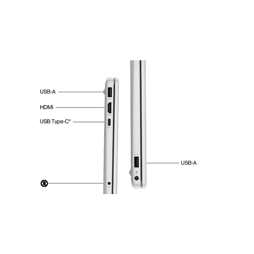 HP OmniBook C94HNEA - 15,6