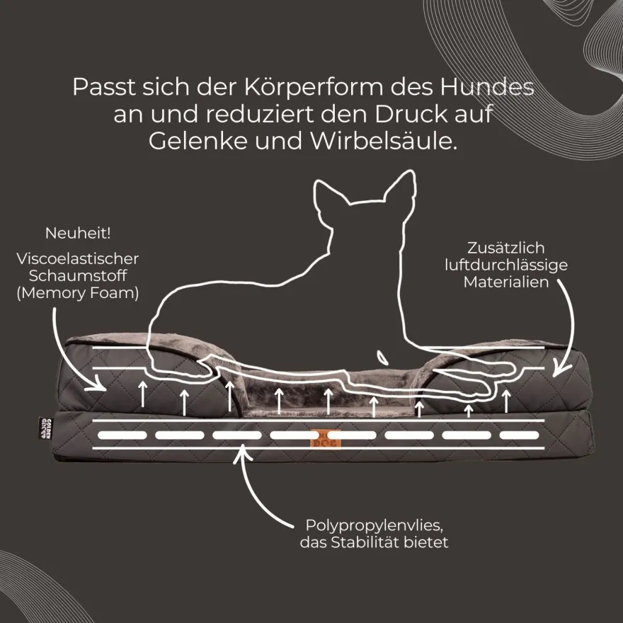 Hundebett Orthopädisches Bett Self Hundesofa Hundekorb Katzenbett Hund M - XL