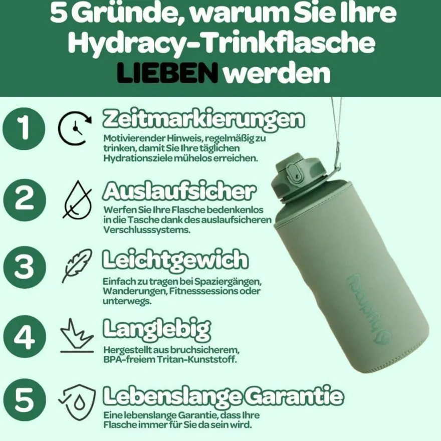 Hydracy Trinkflasche 2L mit Strohhalm und Zeitmarkierung - BPA-frei