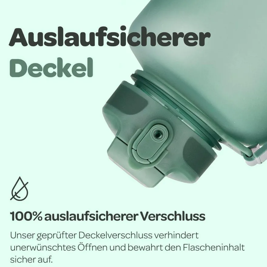 Hydracy Trinkflasche 2L mit Strohhalm und Zeitmarkierung - BPA-frei