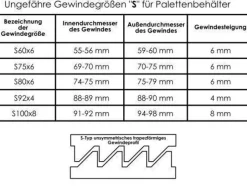 IBC Verbinder IG S60x6 mit Auslaufhahn 3/4´´ Bradas 5952