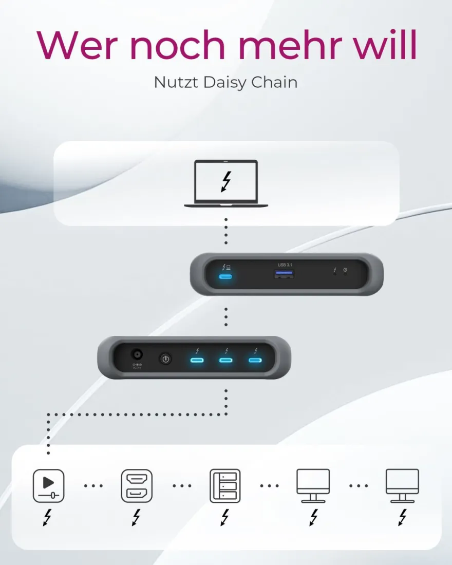 ICY BOX IB-HUB801-TB4, Thunderbolt™ 4 Type-C® HUB auf 3x Thunderbolt 4 und 1x USB 3.2