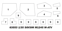 I Love Kit SOCOM M1245 M-ATV 9333553 in 1:35 Bausatz 63553