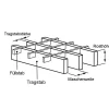 Industrie Gitterrost 1000x800 MW 30/30 Tragstab 30/3 mm rutschhemmend